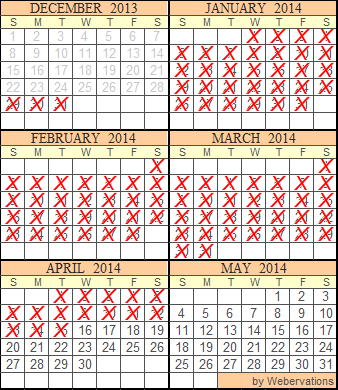 Lucky Duck Suite #2 Availability Calendar
